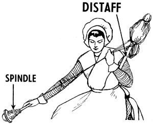 Thanks to http://commons.wikimedia.org/wiki/File:Distaff_(PSF).png